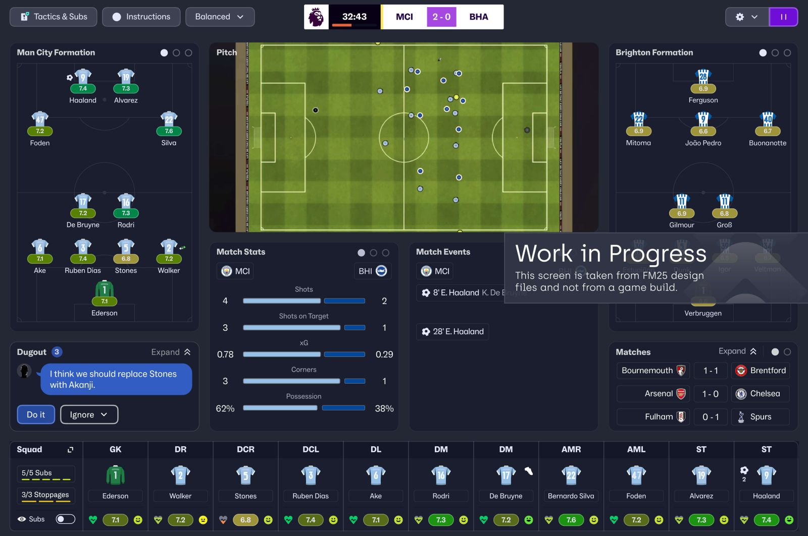 Football Manager 2025 Development Update FMInside Football Manager